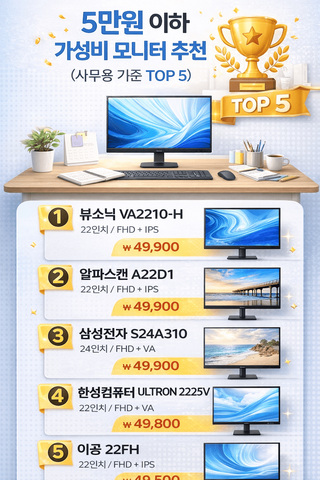 5만원 이하 가성비 모니터 추천 (사무용 기준 TOP 5)